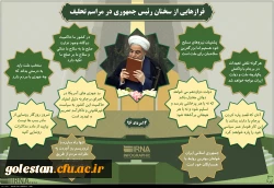 فرازهایی از سخنان رئیس جمهوری در مراسم تحلیف 2