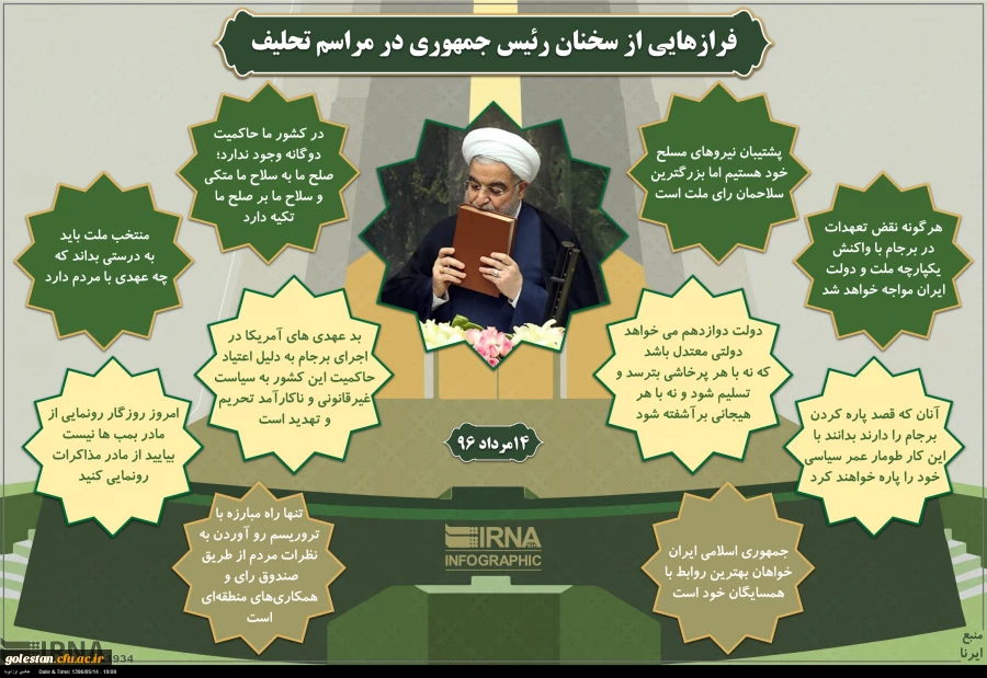 فرازهایی از سخنان رئیس جمهوری در مراسم تحلیف 2