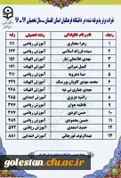 مراسم آغازسال تحصیلی 7-96 دانشگاه فرهنگیان استان گلستان با حضور معاون وزیر آموزش و پرورش برگزار شد 12
