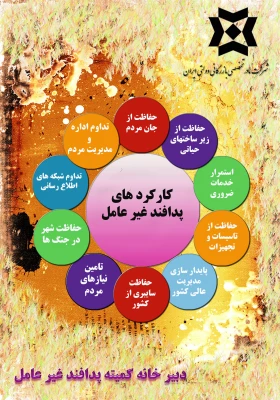 آغاز برنامه های هفته پدافند غیر عامل در دانشگاه فرهنگیان 5