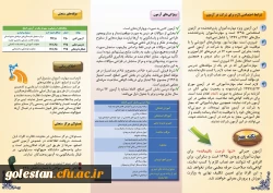 قابل توجه مهارت آموزان ماده 28
آزمون جبرانی کتبی ورودی های 95 مهارت آموزان ماده 28 برگزار می گردد.  5