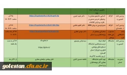 برنامه های هفته پژوهش دانشگاه فرهنگیان استان گلستان اعلام شد 2