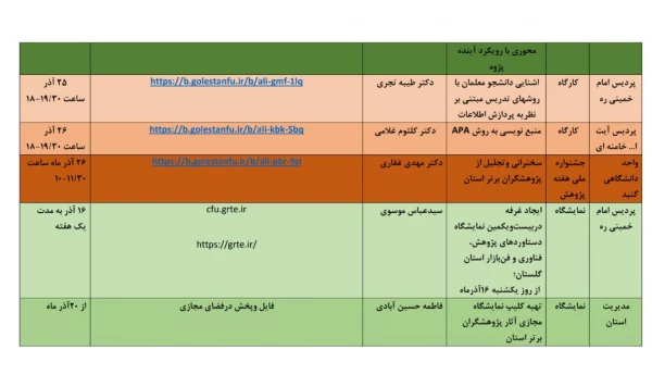 برنامه های هفته پژوهش دانشگاه فرهنگیان استان گلستان اعلام شد 2