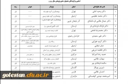 تجلیل از خانم شیرین پورقاز دانشجومعلم پژوهشگر گلستانی 5