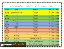 قابل توجه پذیرفته شدگان مرحله اول آزمون استخدام پیمانی سال 1399
 2