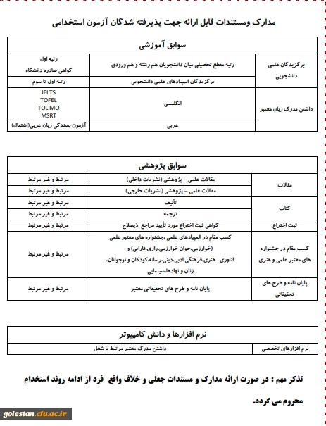 قابل توجه پذیرفته شدگان مرحله اول آزمون استخدام پیمانی سال 1399
 5