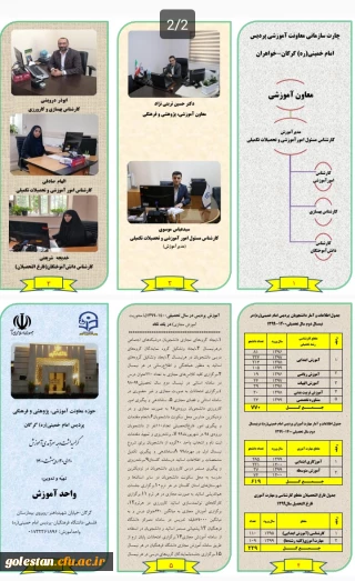 بروشور واحد آموزش پردیس امام خمینی(ره) گرگان به مناسبت دهه سرآمدی آموزش