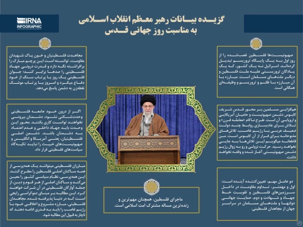 رهبر معظم انقلاب: فلسطین زنده ترین مساله مشترک امت اسلامی است. 3