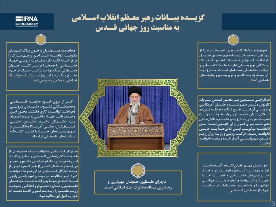 رهبر معظم انقلاب: فلسطین زنده ترین مساله مشترک امت اسلامی است. 3