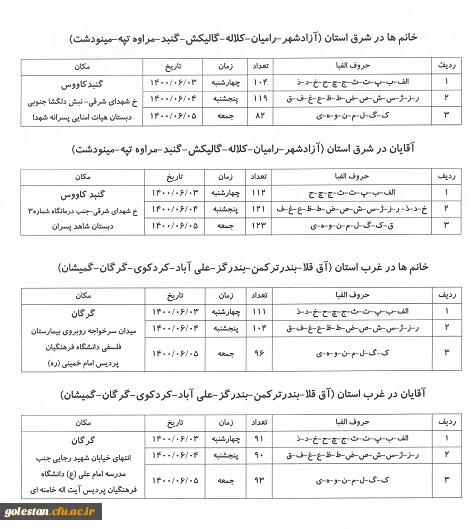 زمان بندی معاینات پزشکی معرفی شدگان چند برابر ظرفیت ورود به دانشگاه فرهنگیان و شهید رجایی
 2