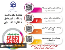 برگزاری مسابقه علمی، فرهنگی «ایران پایدار» به مناسبت هفته نکوداشت پدافند غیر عامل(8 الی 14 آبان1400) 2